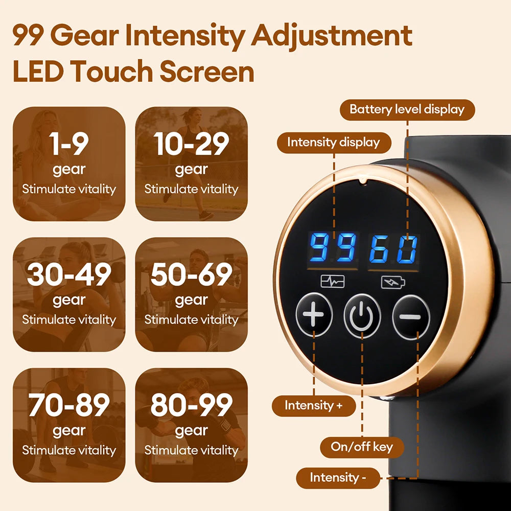Deep Tissue Massage Gun – 99 Levels – Portable Muscle Recovery Device Back Massage Instrument Tidesmit