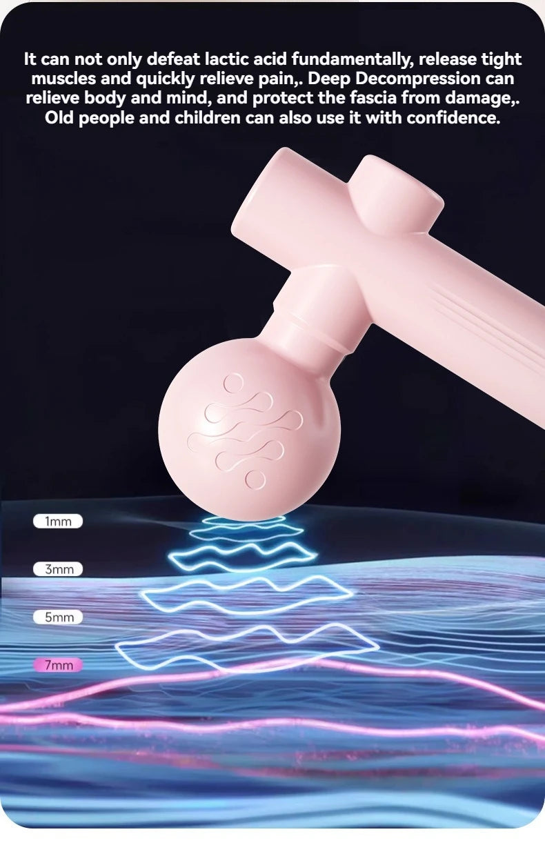 Mini Massage Gun for Deep Tissue Muscle Relief - USB Rechargeable Body Shaping Massage Equipment Tidesmit
