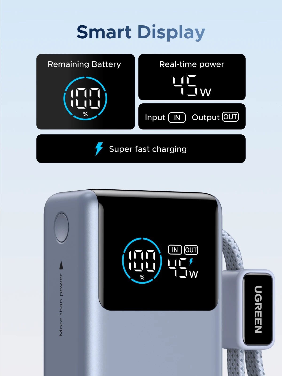 Tidesmit 10000mAh Portable Charger - 55W PD Fast Charging Power Bank Tidesmit