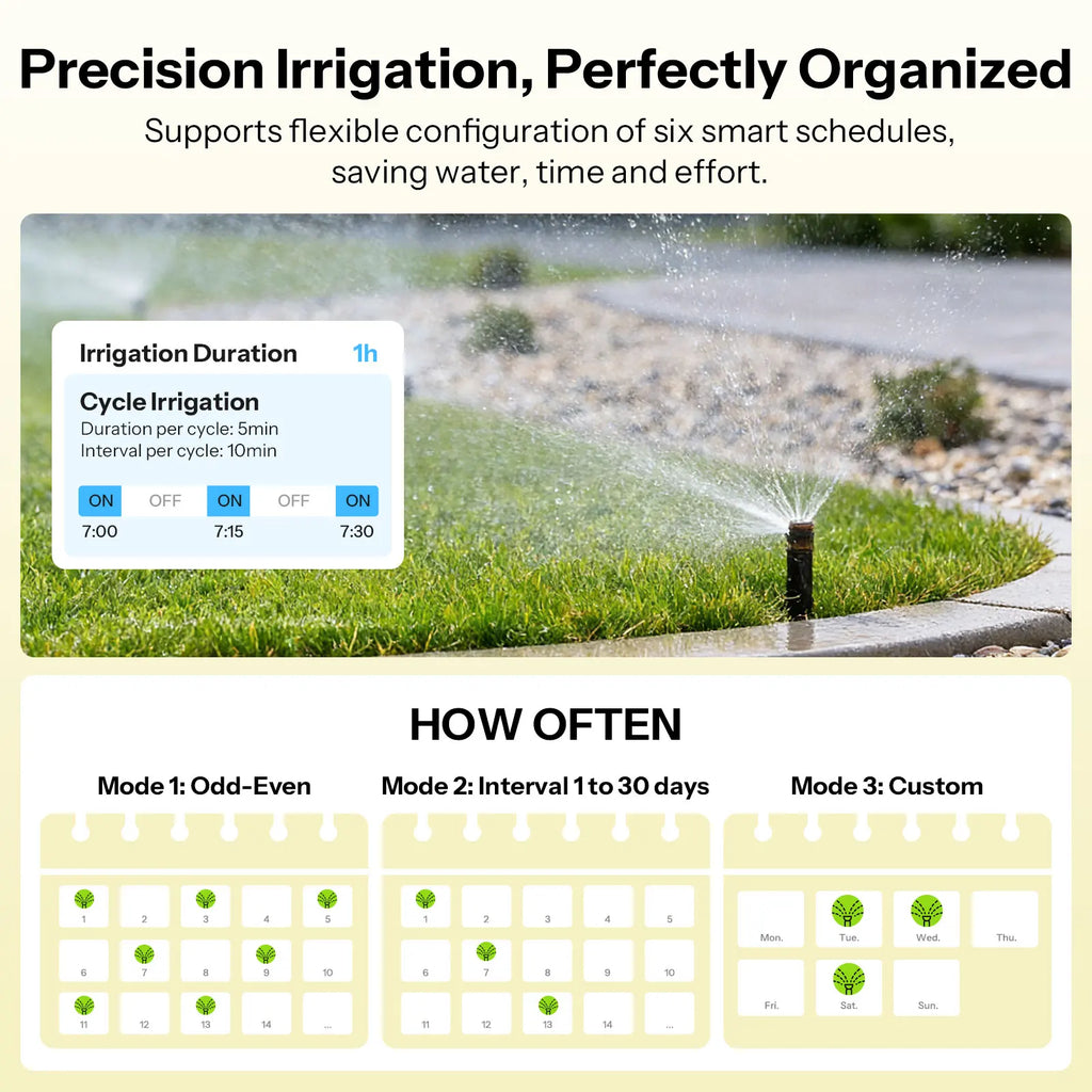 SONOFF SWV-ZNE Hydro Series Hydro ONE Lite Zigbee Smart Water Valve Without Flow Meter Dual Communication Modes Flexible Control