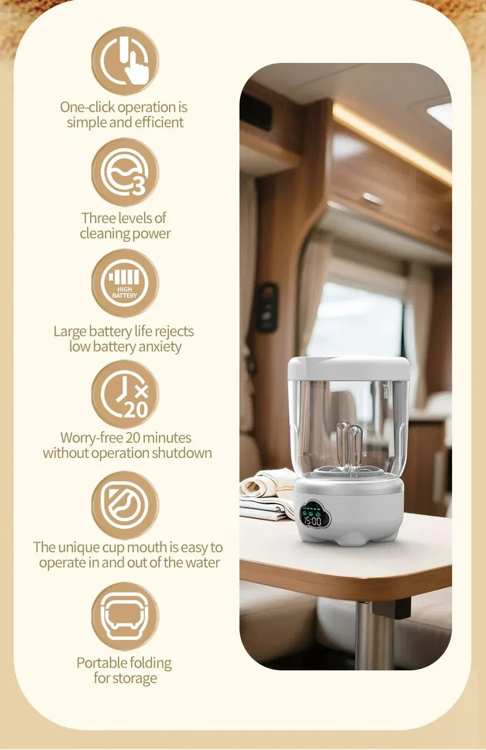 Tidesmit 1.6L Foldable Portable Washing Machine