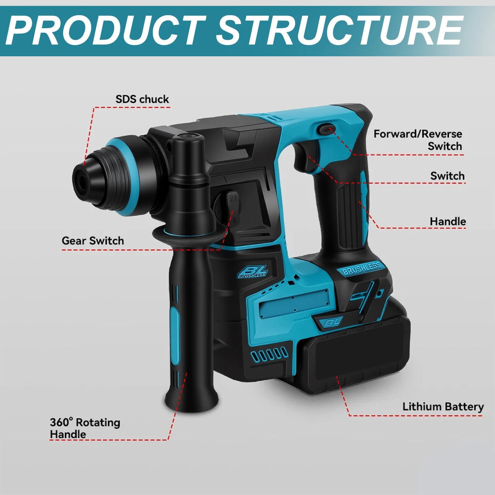 Podofo 1200W 2600RPM Brushless Rotary Hammer Drill 1.8J 360° Rotatable Cordless Electric Impact Hammer For Construction Home Wood Metal Drilling