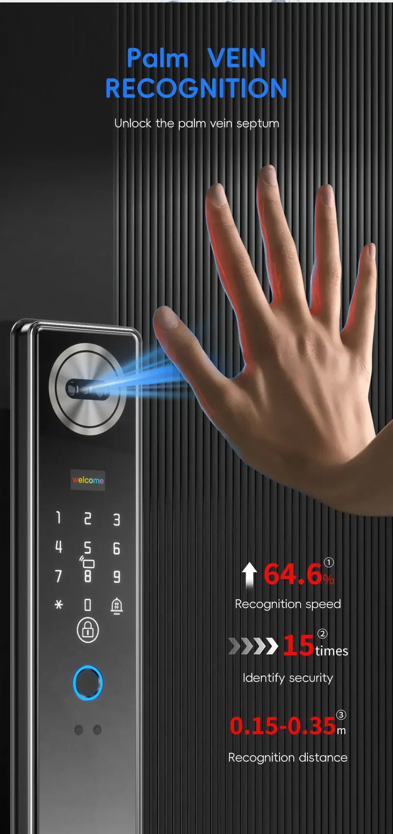 SANKESONG Smart Lock Real Time Intercom Wifi Camera Fingerprint Intelligent Palm Vein 3D Face Recognition Door Lock  DualBattery