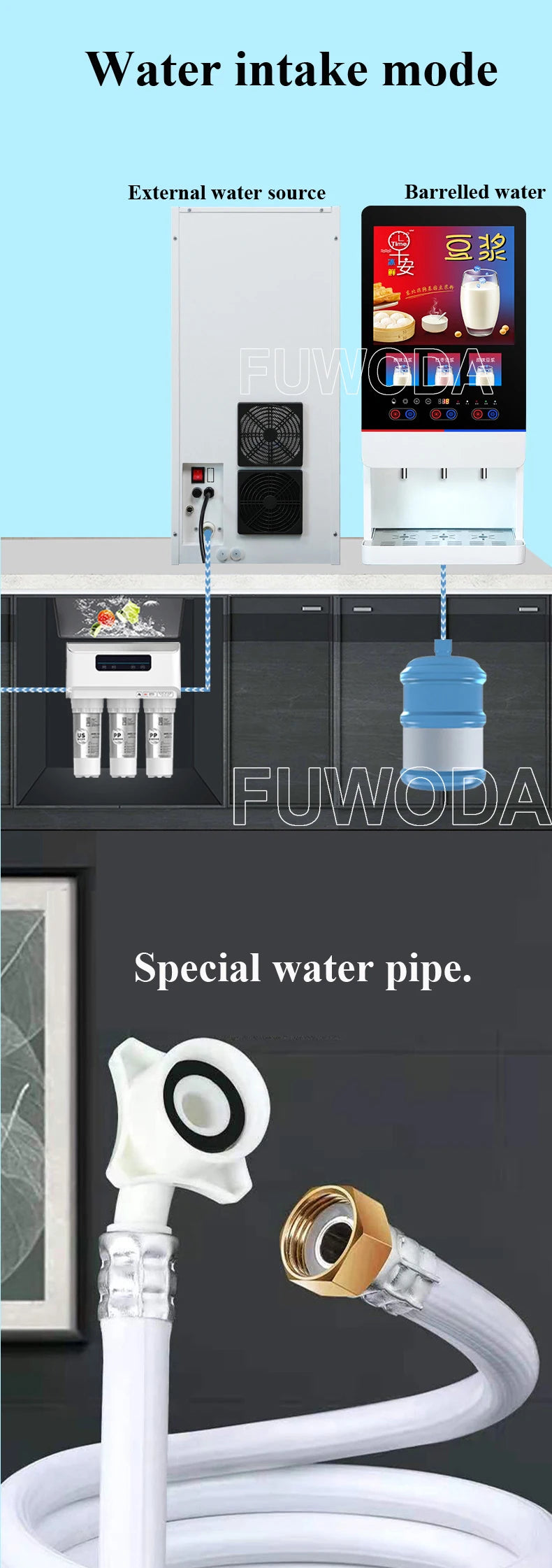 Fuwoda white commercial beverage maker with touch screen, supporting external water source and barrelled water hookup.
