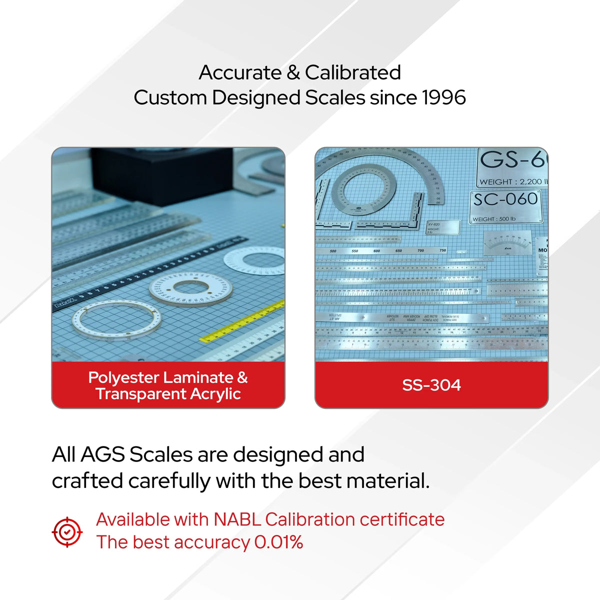 Custom acrylic and polyester laminate measurement templates with printed circular scale cutouts