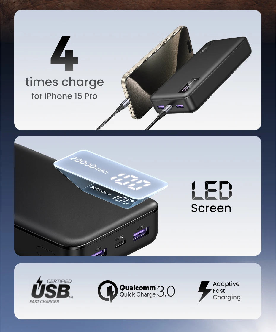 20000mAh Portable Power Bank - 20W PD Fast Charging Battery Pack Tidesmit