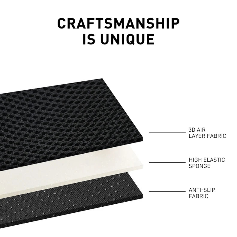 Ergonomic under desk foot rest material layers: 3D air mesh, elastic sponge, and anti-slip base for office chairs.