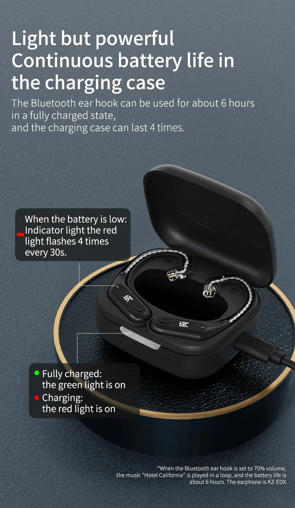 Bluetooth 5.2 Wireless Ear Hooks for KZ Monitors - Tidesmit Tidesmit