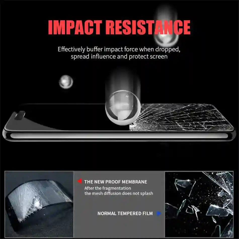 Xiaomi POCO M7 Screen Protector Tempered Glass 8-Piece Bundle Kit AE Tidesmit