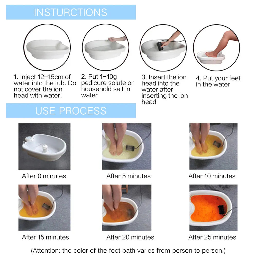 Ionic detox foot spa machine instructions and water color change process during a home health massage treatment.