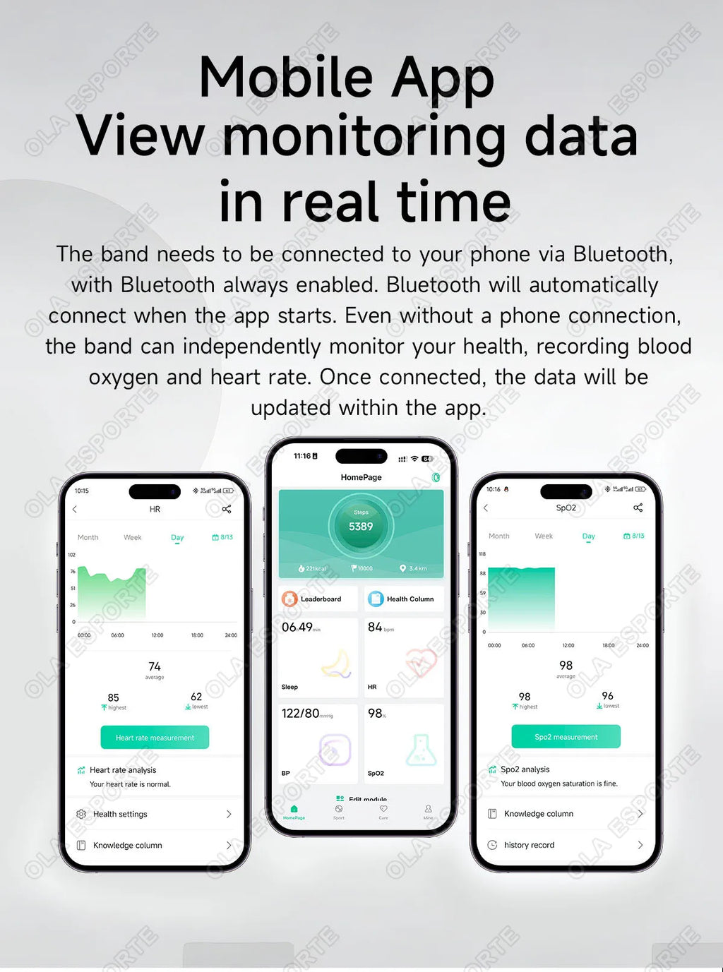New Various Colors Available Smart Ring Bluetooth Heart Rate Sleep Monitoring Men Women Smartring Waterproof Health Sport Rings