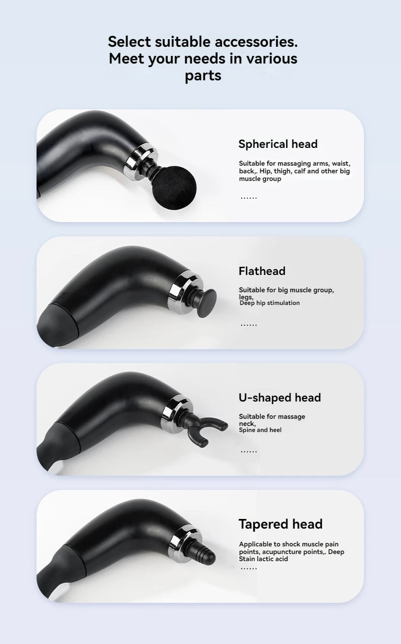 Portable Massage Gun: Deep Tissue Percussion Tool for Muscle Recovery Relaxation Treatment Tidesmit