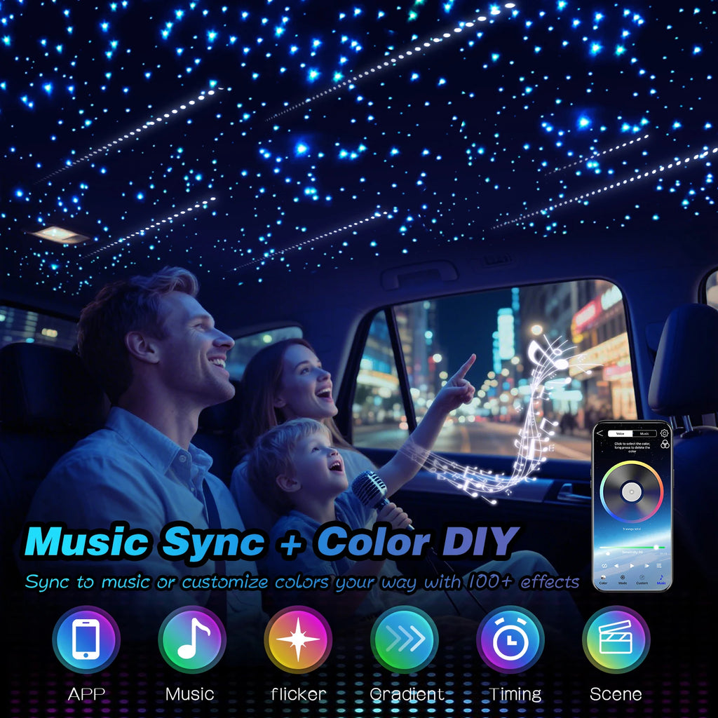 1200PCS Twinkle Starlight Headliner DIY Kit – Fiber Optic Car Ceiling Lights with Meteor Effect, RGBW Modes, Bluetooth Control