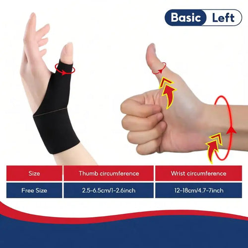 Black neoprene thumb and wrist support brace for orthopedic pain relief and injury stabilization.