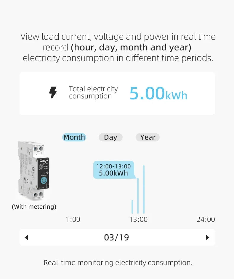 Tuya Wifi Smart Circuit Breaker Switch With Metering 63A1P Din Rail Remote Control Smart Home Smart Life App Timer Module TONGOU
