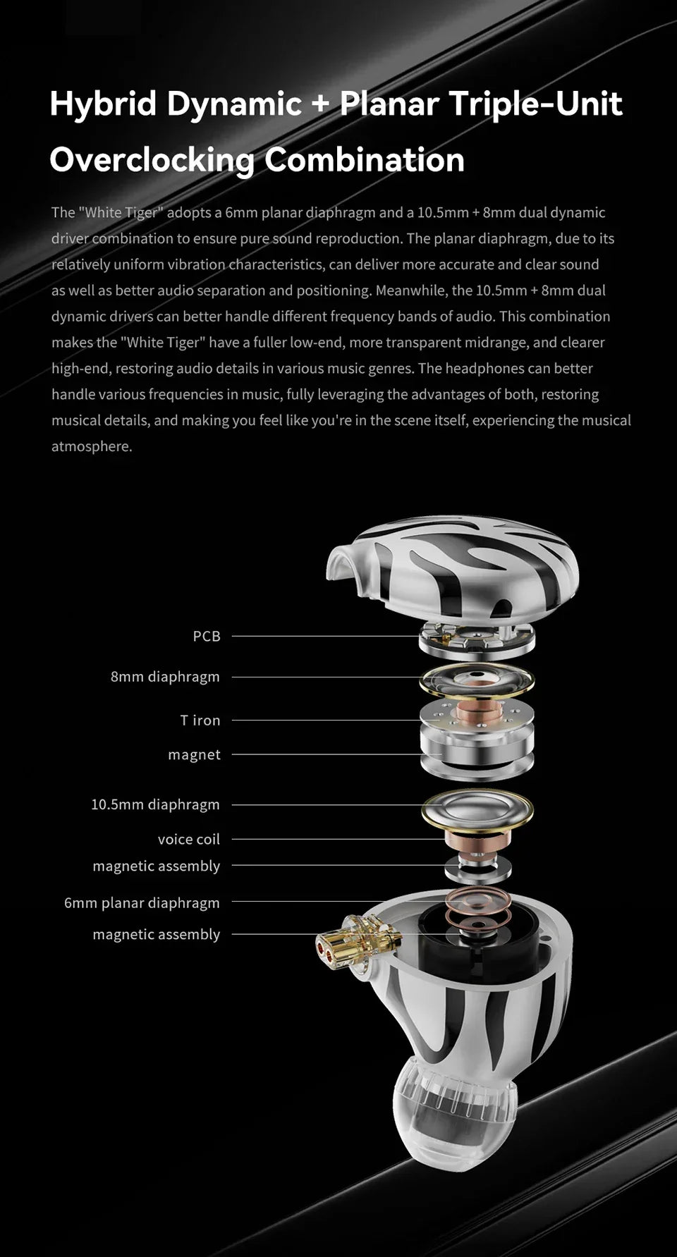 Hybrid Dual Driver In-Ear Monitors | Planar Diaphragm | Tidesmit Tidesmit
