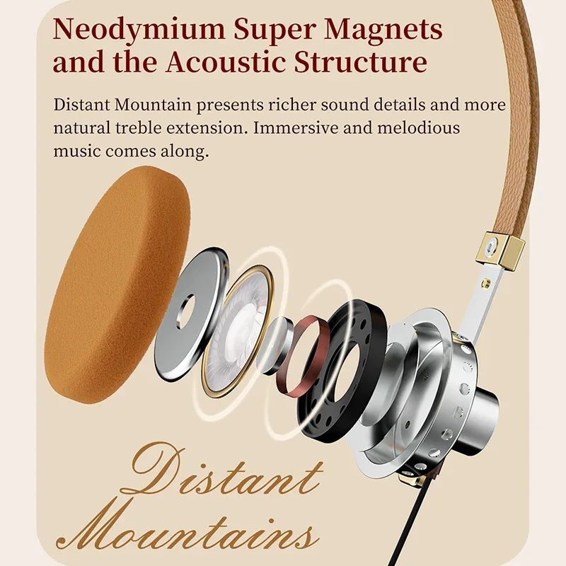 Vintage Over-Ear Wired Headphones with HiFi Metal Frame Tidesmit