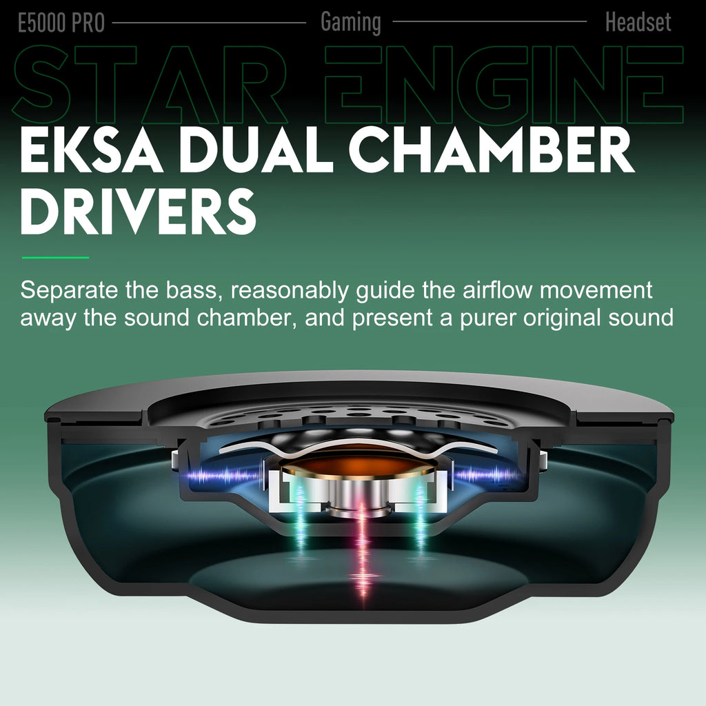 7.1 Surround Sound Gaming Headphones with ENC Mic - E5000 Pro Tidesmit