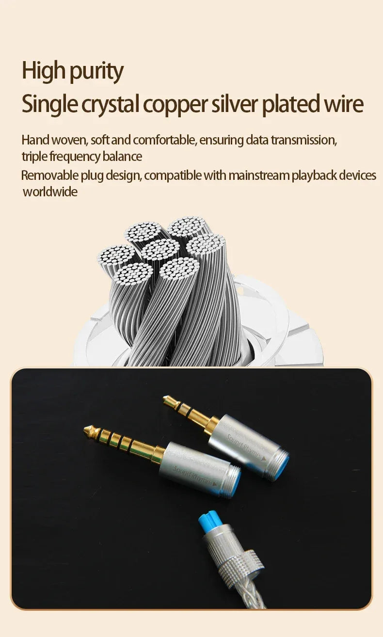 Sound Rhyme SR5S 5-Driver Hybrid HiFi In-Ear Monitors by Tidesmit Tidesmit