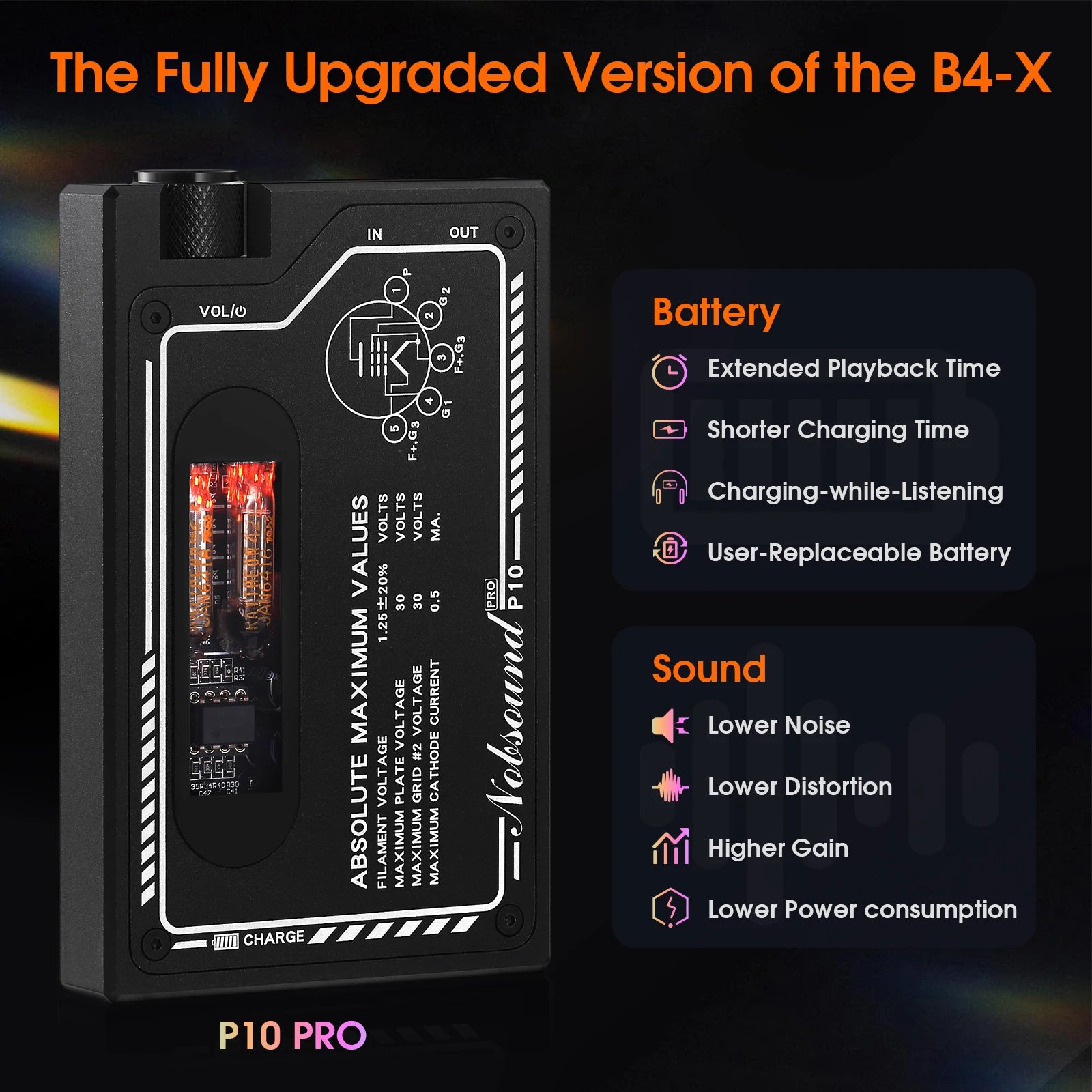 P10 Portable Tube Headphone Amplifier - HiFi Desktop Audio System Tidesmit