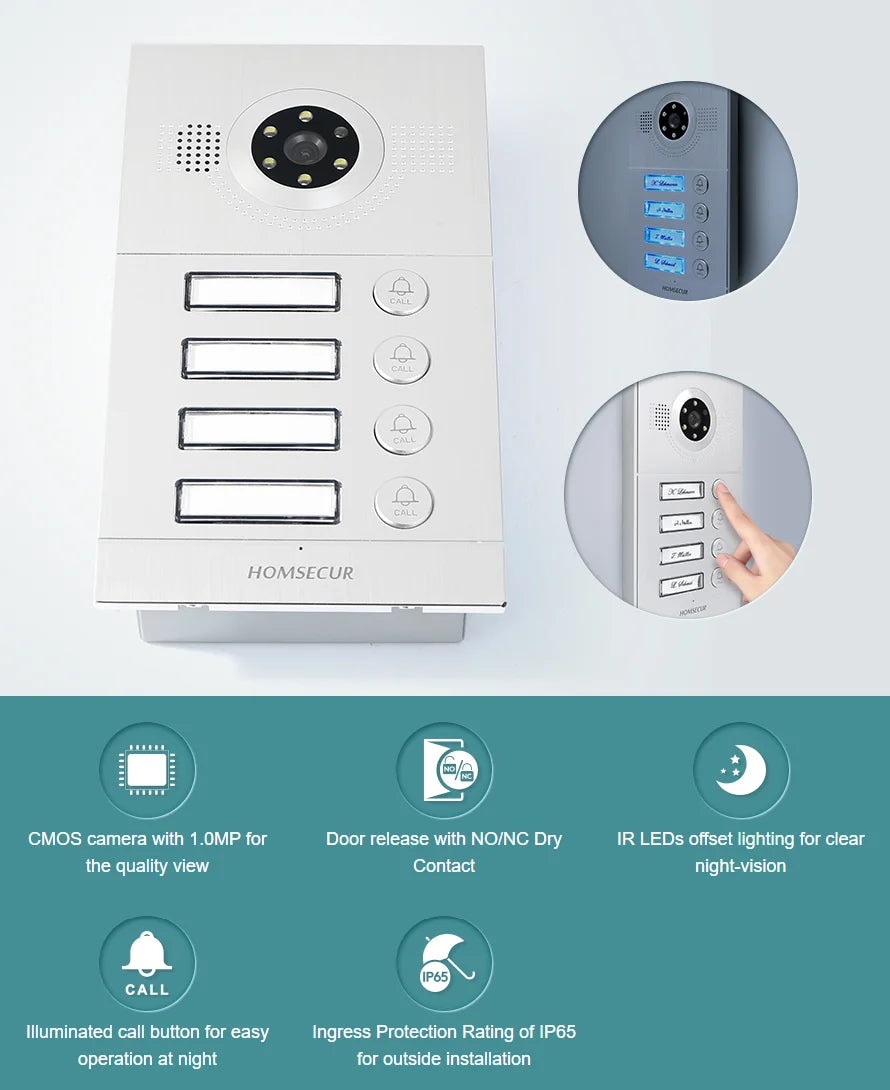 HOMSECUR BC121IP-4S Waterproof Wide Angle PoE Powered Camera For Video Door Intercom System