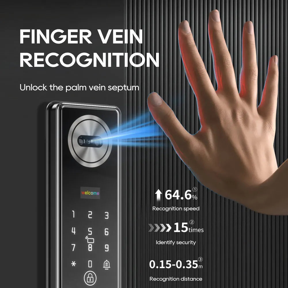 SANKESONG Smart Lock Real Time Intercom Wifi Camera Fingerprint Intelligent Palm Vein 3D Face Recognition Door Lock  DualBattery