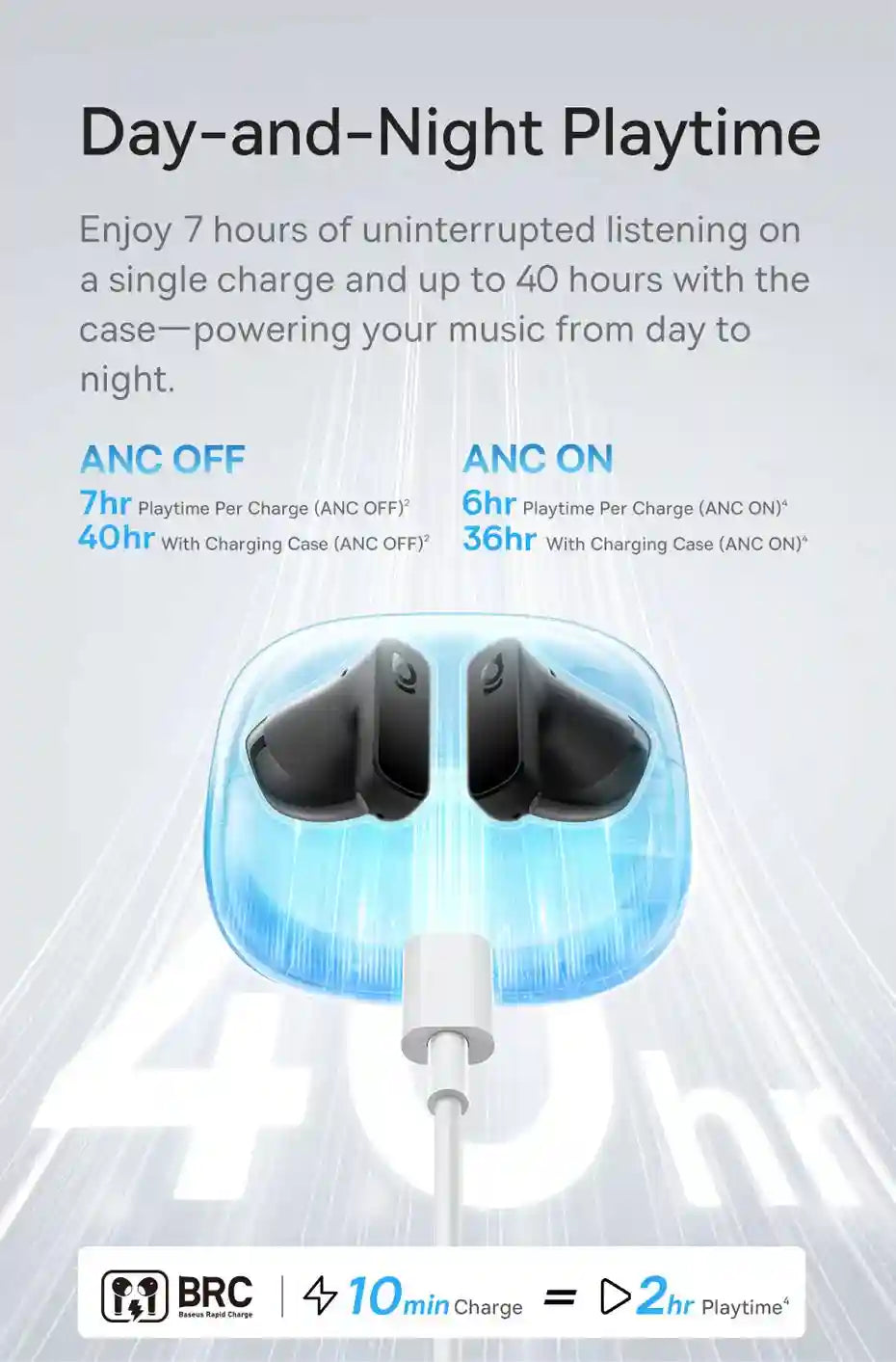 Wireless Earbuds with Active Noise Cancellation & Hi-Res Audio - Tidesmit Tidesmit