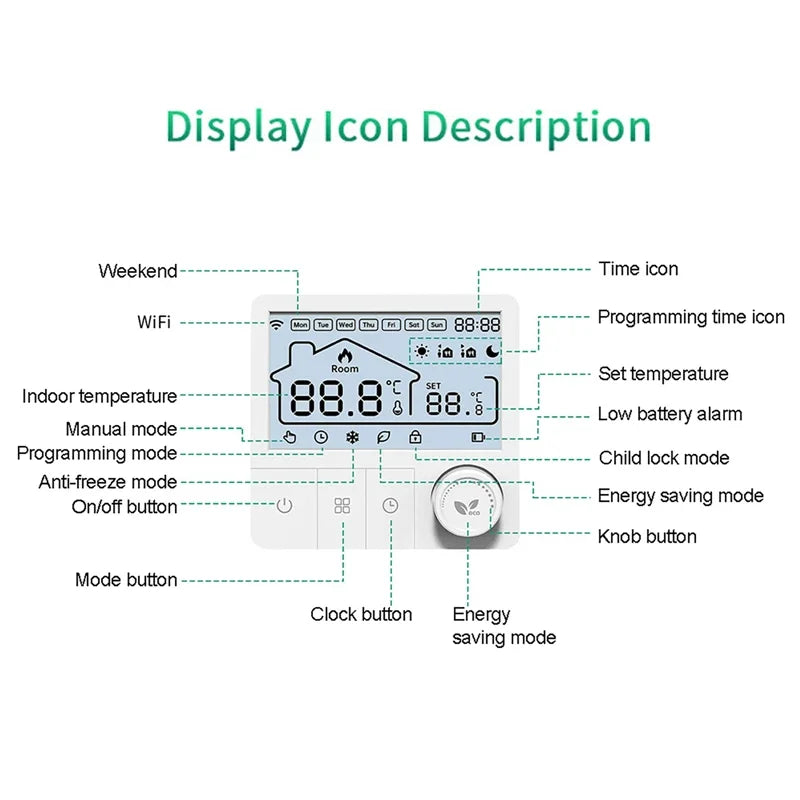 Tuya Smart Home Wifi Heating Thermostat Wireless Automatic Thermostat Wifi Thermostat Temperature Controller Alexa Google Home