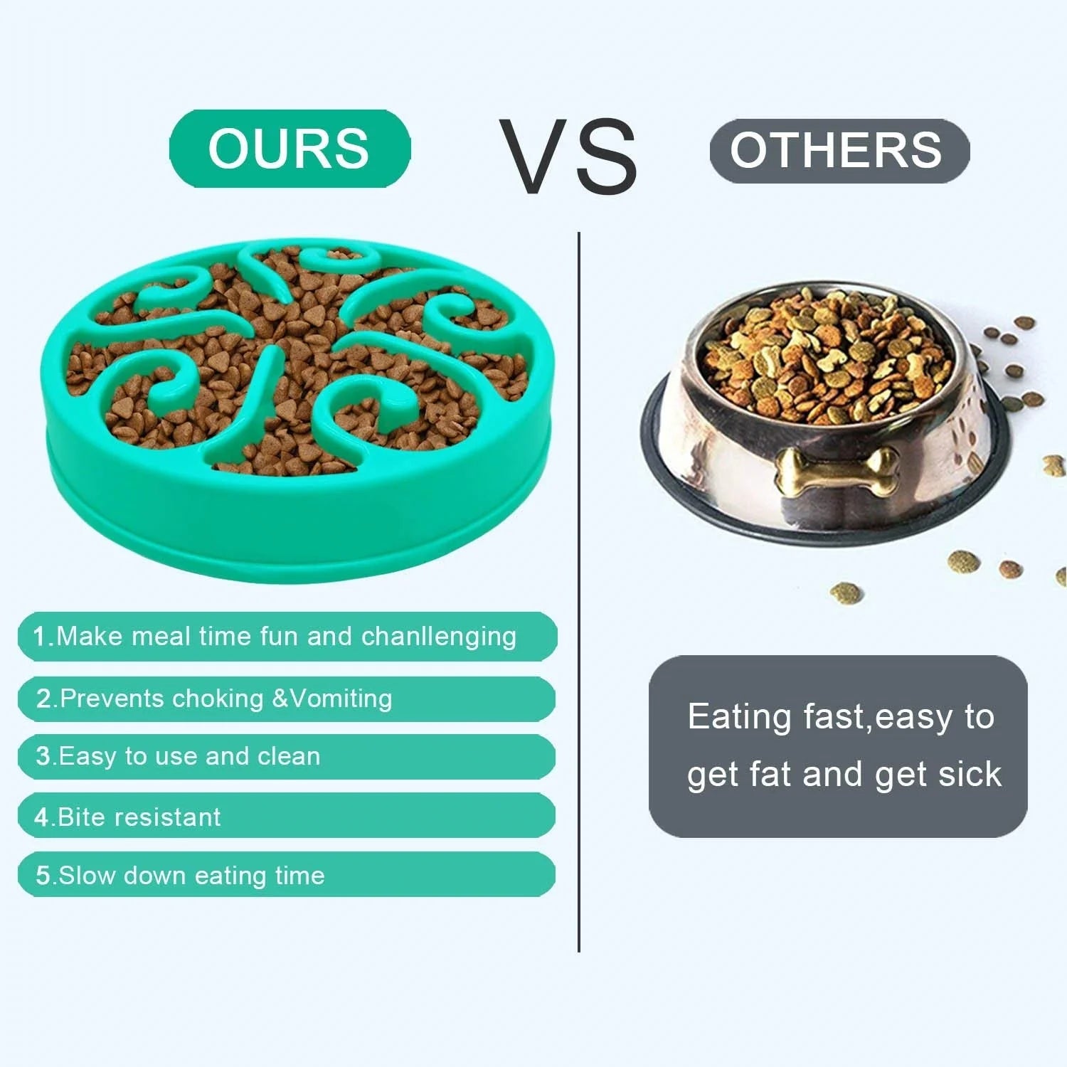 Teal non-slip slow feeder dog bowl to prevent choking and slow down fast eaters. Eco-friendly, durable pet food dish.