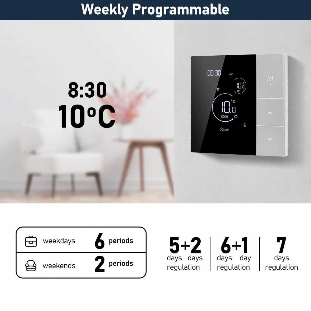 Tuya Wifi Thermostat Smart Home Thermoregulator for Warm Floor Electric Heating Gas Boiler Heating With Google Home/Alexa/Alice