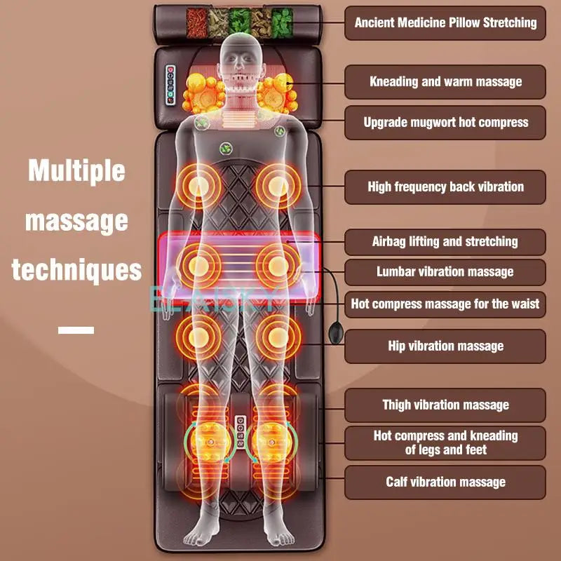 Electric Massage Mattress with Heat Therapy for Full Body Relief Massage Chairs Tidesmit