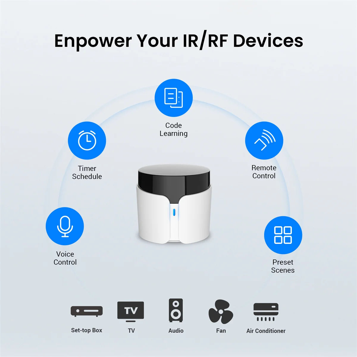 Broadlink RM5 Plus Universal Infrared Remote WiFi Smart Home Remote for TV AC Fans Voice Control Support Alexa Google Assistant