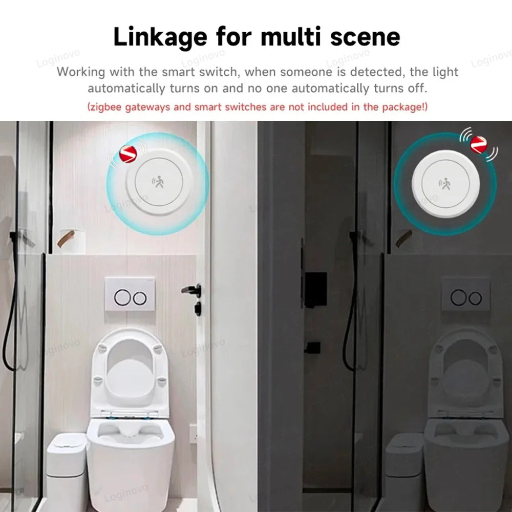 ZigBee MmWave Human Presence Sensor - Smart Home Motion Detector Tidesmit