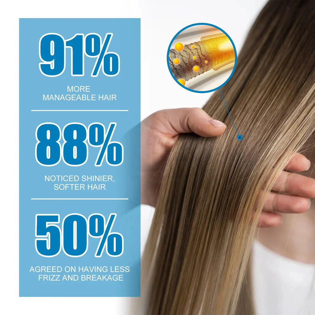 Tidesmit Keratin Hair Vitamin Capsule for shiny, smooth, frizz-free hair repair and deep scalp moisturizing treatment.