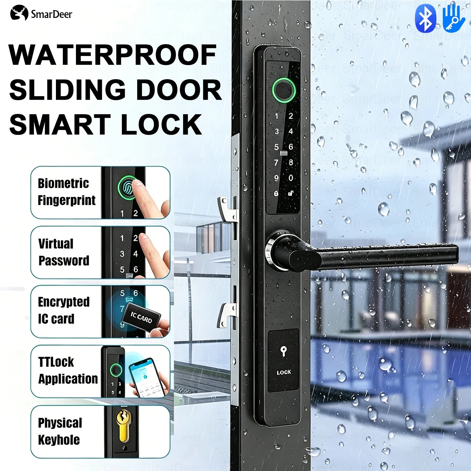 SmarDeer IP65 Waterproof Sliding Door Smart Lock，Tuya WiFi Broken Bridge Aluminum Sliding Door  Fingerprint Lock