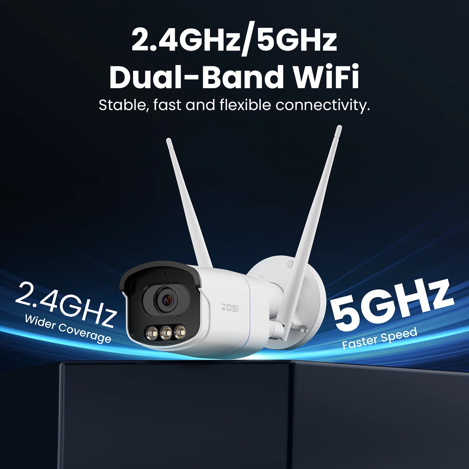 ZOSI 8MP/5MP Aurora Lux WiFi Security Camera True Full Color Night AI Detection Outdoor 4K/3K HD CCTV Video Surveillance Camera