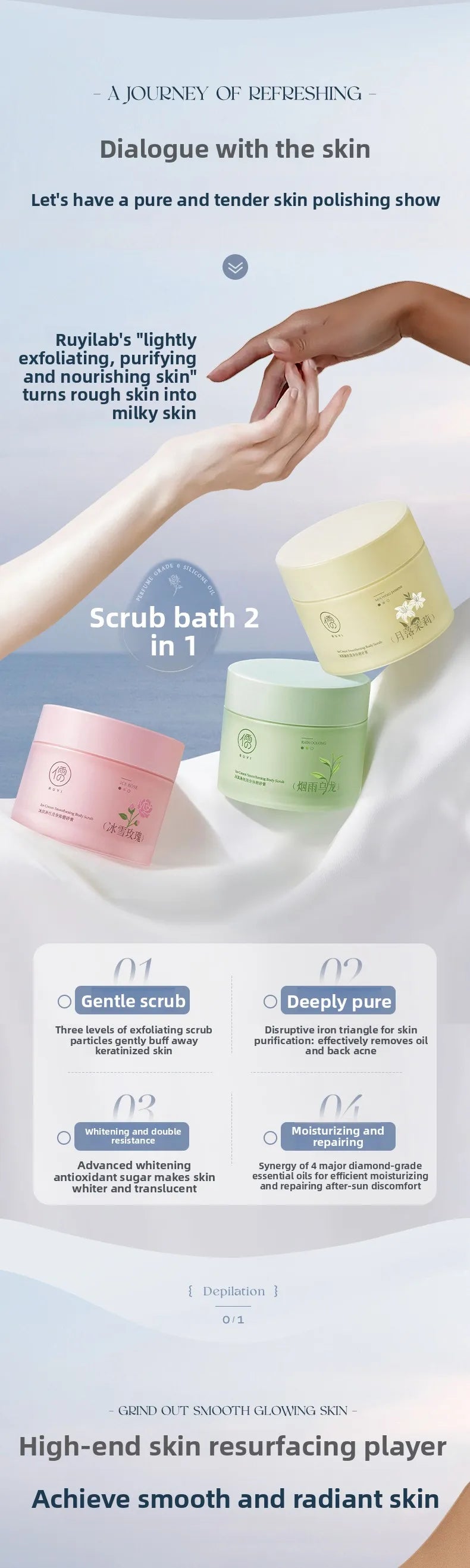 Fruit Acid Body Scrub 250g - Professional Exfoliating Cream for Smooth Skin Scrubs Treatments Tidesmit