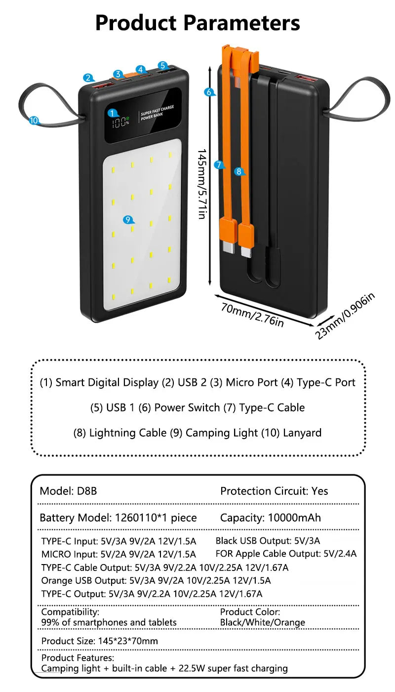 Portable Power Bank 200000mAh with LED Light by Tidesmit Tidesmit