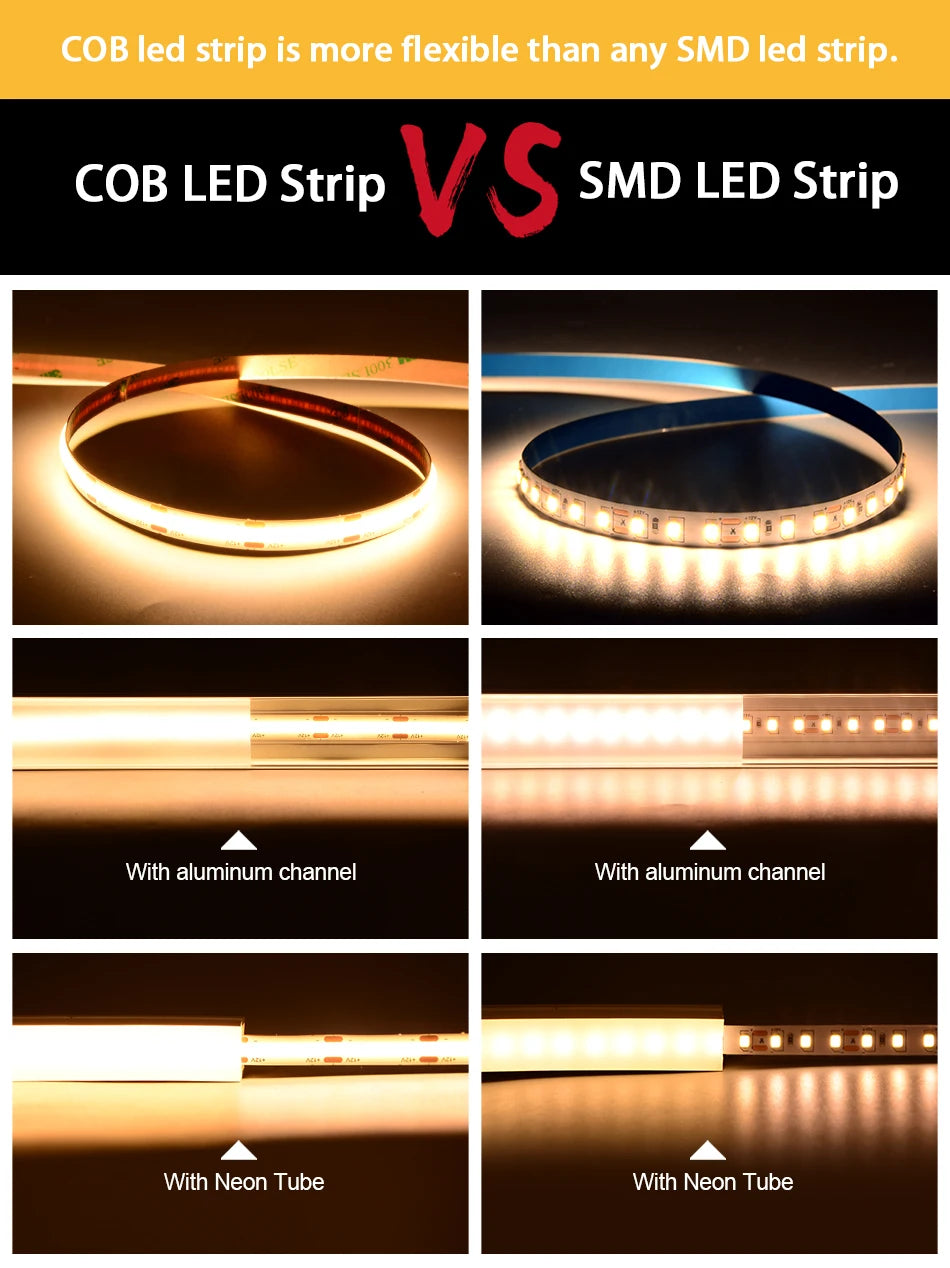 V2 PIR Motion Sensor Stair Light Controller 32 Channels LED Stair Controller For Stairway Dim LED Strip Lighting DC12V 24V