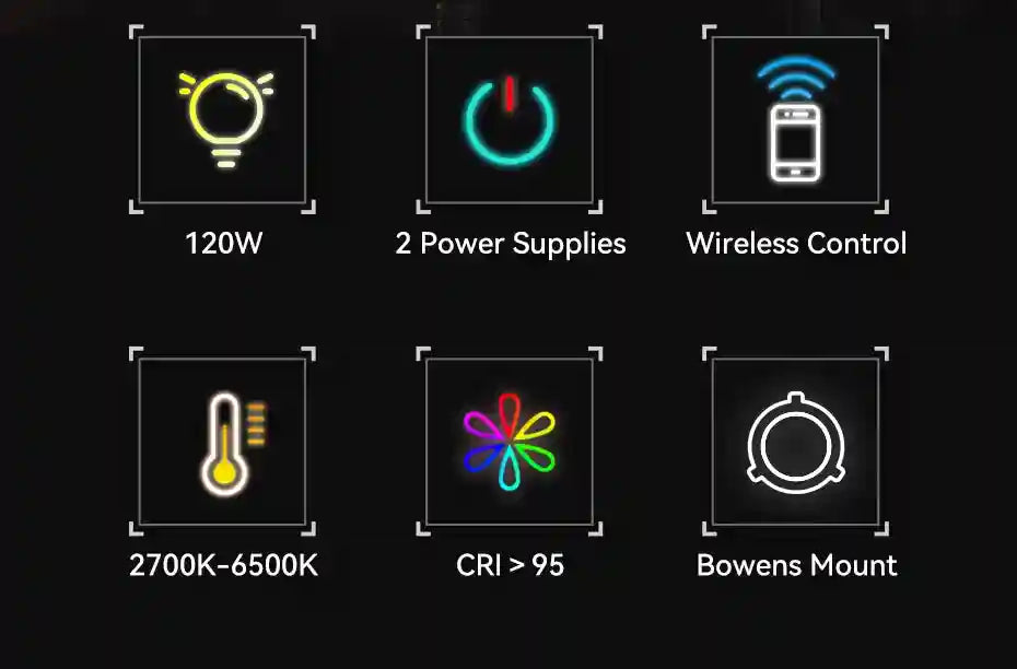 Features for a 120W LED studio light: wireless control, dual power, 2700K-6500K color range, high CRI, Bowens mount.