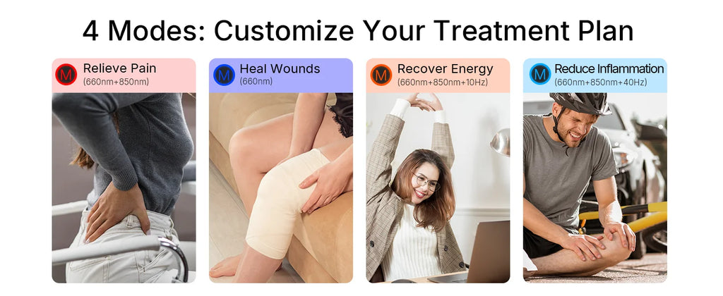 Infographic showing 4 red light therapy modes for pain relief, wound healing, energy, and inflammation reduction.