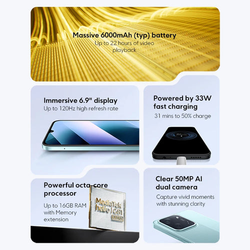 POCO C85 features: 6.9" display, 6000mAh battery, 33W charging, 50MP camera, and MediaTek Helio G81-Ultra processor.