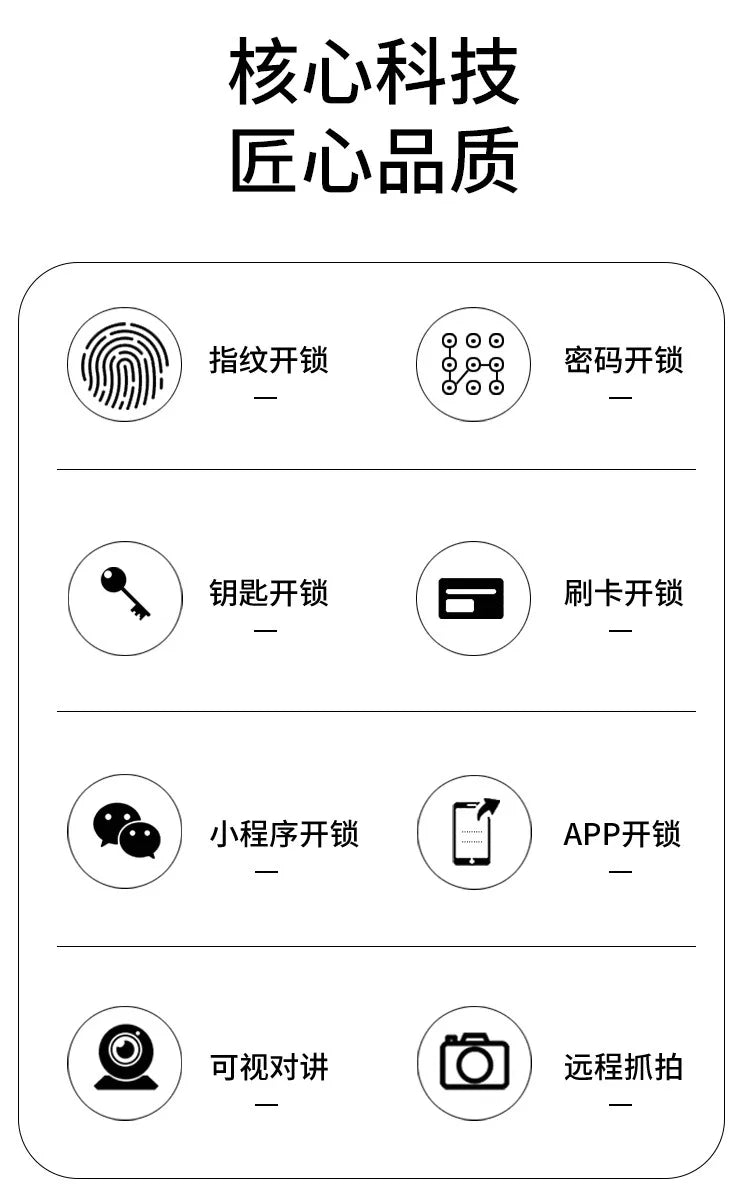 Video intercom smart, home anti-theft electronic door lock with surveillance camera password lock fully automatic