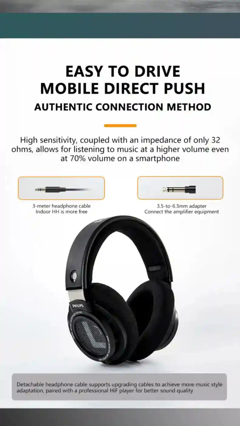 Philips SHP9500 Wired HiFi Headphones - Open Back Over-Ear Stereo Black Tidesmit
