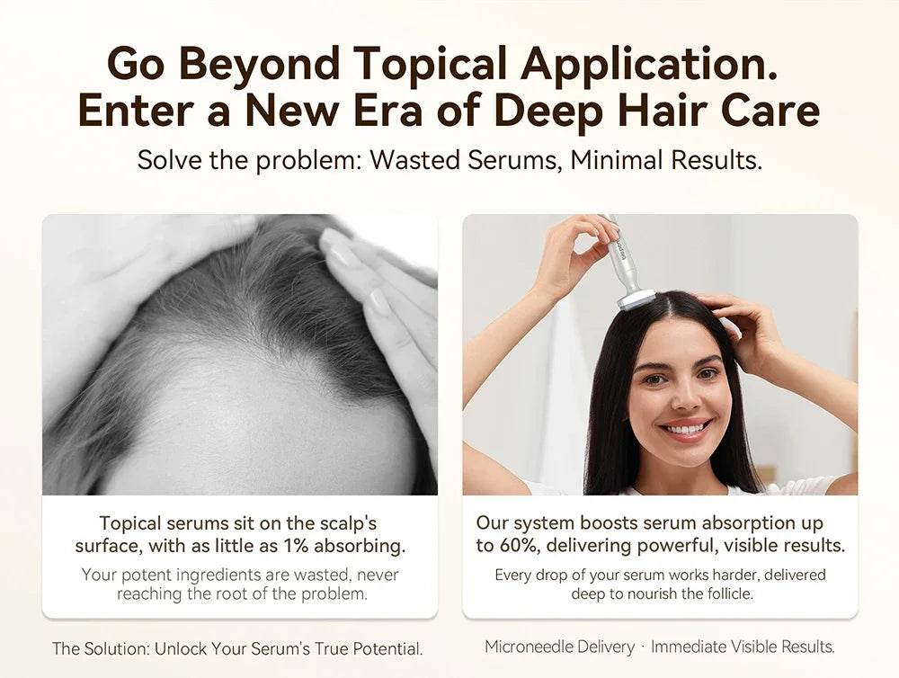 Adjustable microneedling pen for hair growth and scalp serum absorption, showing user applying device to hair roots.