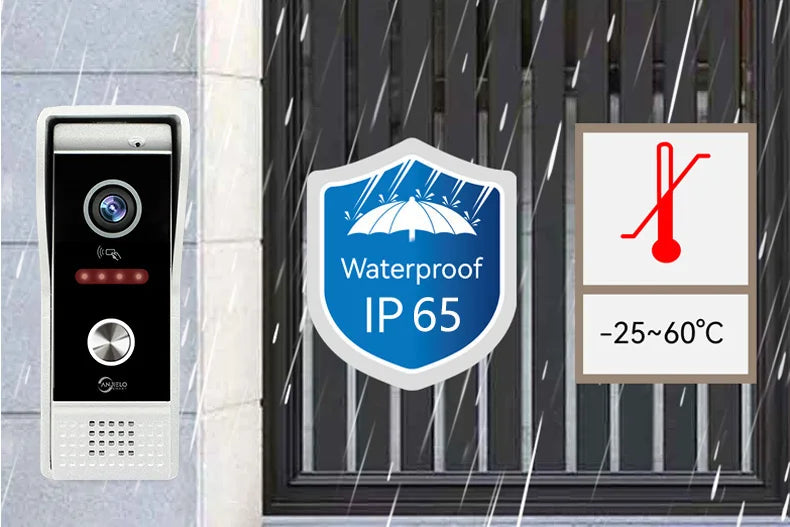 NEW TUYA 7/10 Inch WiFi 1080P Four Wire System Video Intercom Smart Home APP Wireless Video DoorPhone RFID Access Control System