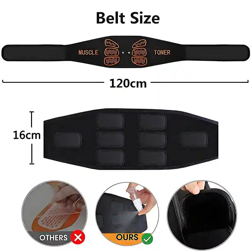 EMS Abdominal Muscle Toner Belt - Rechargeable Core Trainer by Tidesmit Back Massage Instrument Tidesmit