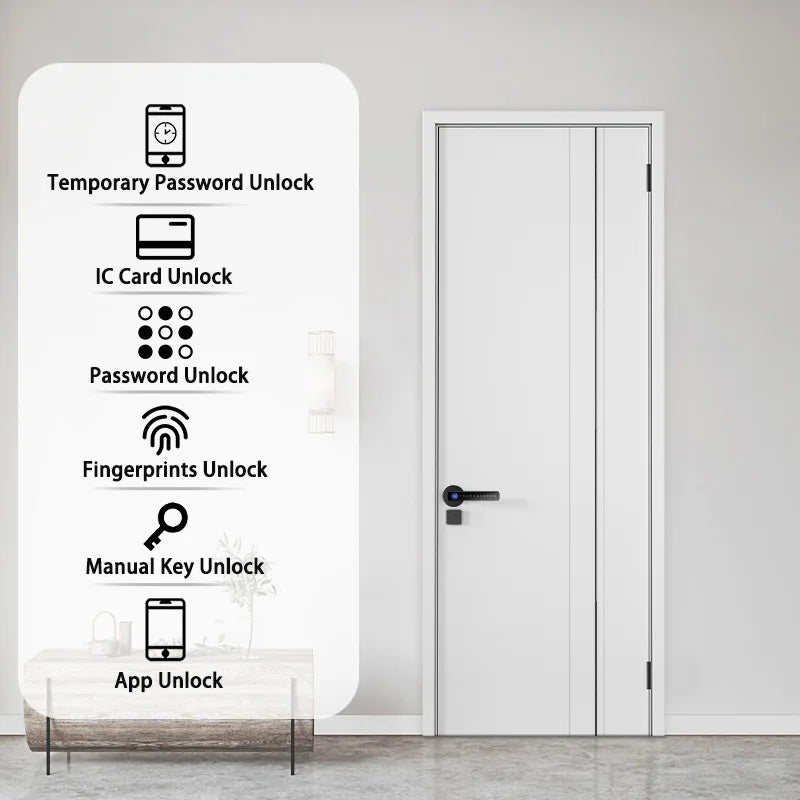 M5 Tuya BLE Fingerprint Door Lock Digital Electronic Lock with Password/Key/IC Card/ Smartlife/ Tuya APP Unlock