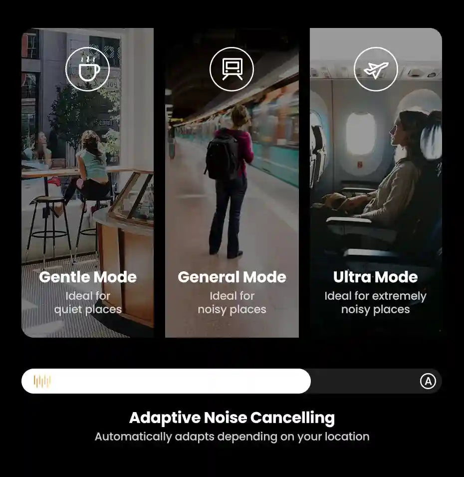 Wireless Headphones with Active Noise Cancellation & 75H Playtime Tidesmit