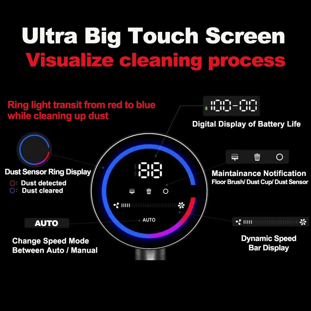 Tidesmit VC205 cordless vacuum showing digital touch screen and smart dust sensor interface for easy cleaning
